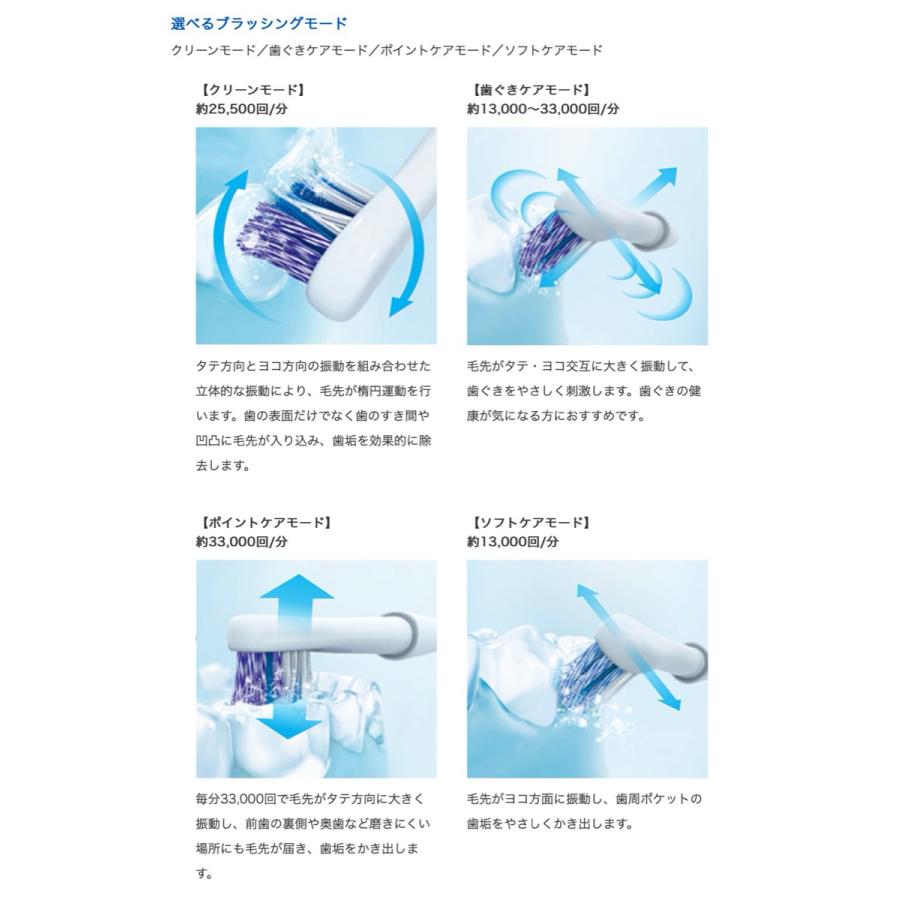 オムロン HT-B324-BK 音波式 電動歯ブラシ Medicrean 324  OMRON HT-B324 (F) |  | 02