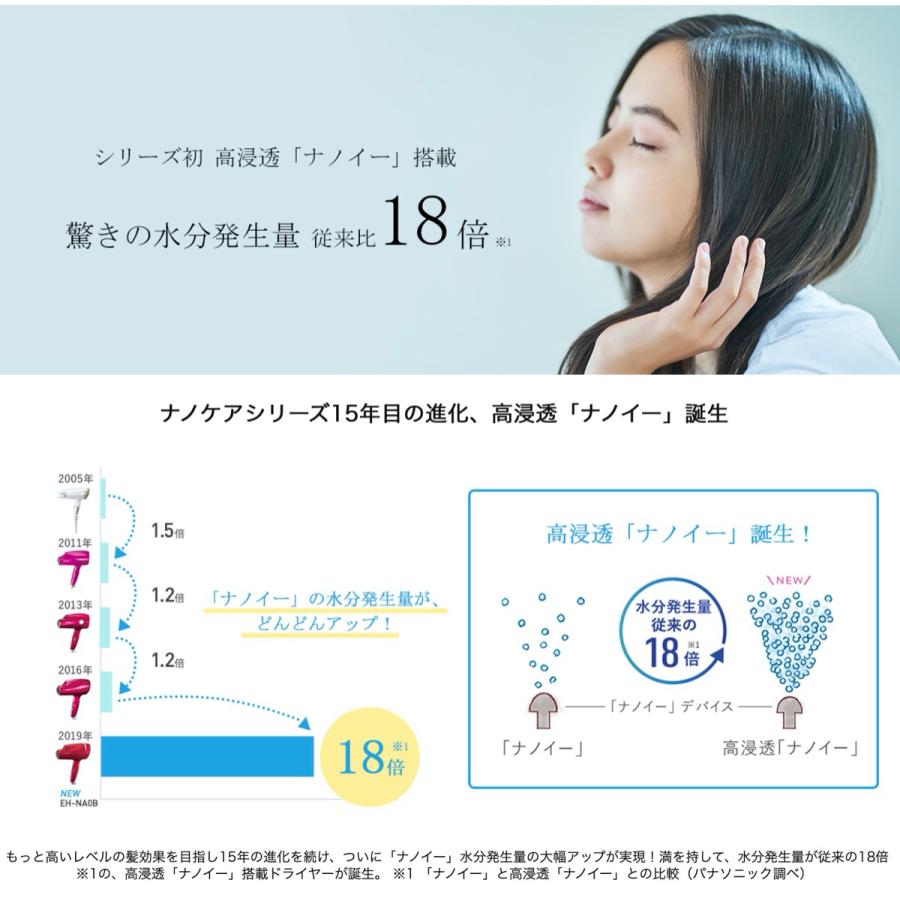 Panasonic EH-NA0B ヘアドライヤー ナノケア 高浸透 ナノイー (06) | Panasonic | 01
