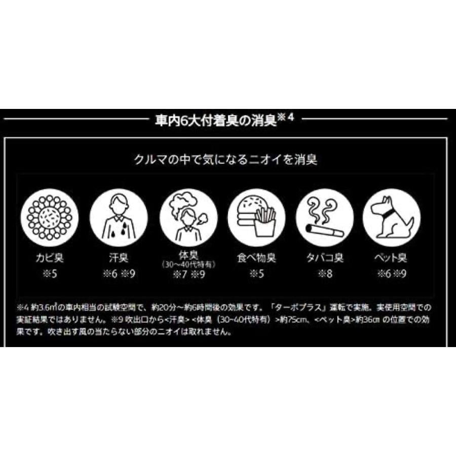 デンソー 車載用 プラズマクラスター イオン発生機 PCDND SHARP シャープ DENSO (F) | SHARP | 02