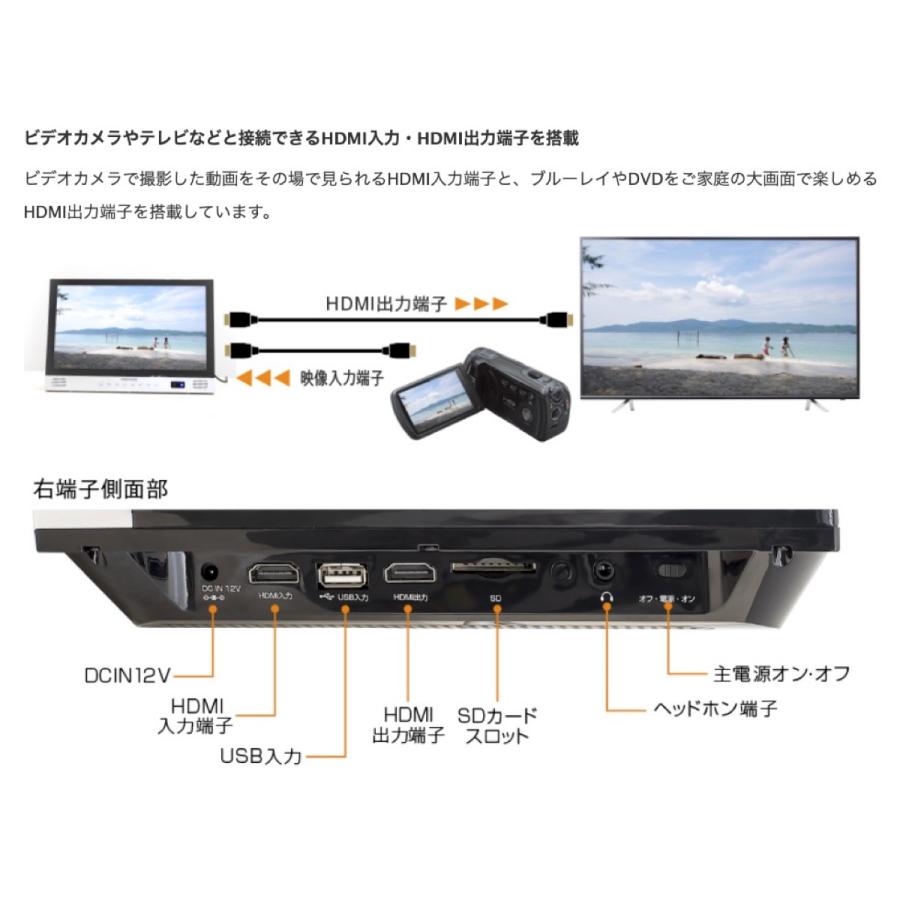 GREEN HOUSE GH-PBD14A-BK ポータブル ブルーレイプレーヤー 14型 グリーンハウス (F) |  | 03