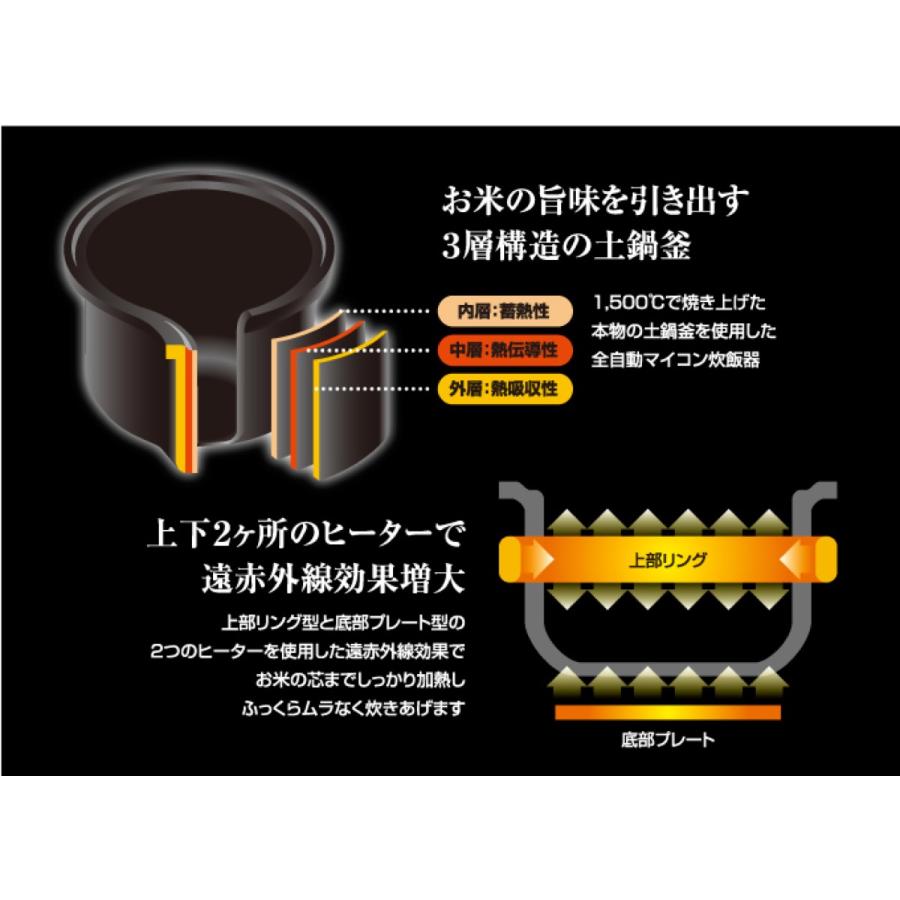 KAIHOU KH-SK300 マイコン 炊飯器 3合炊き 3層構造 土鍋釜  エブリア カイホウ (F) |  | 02