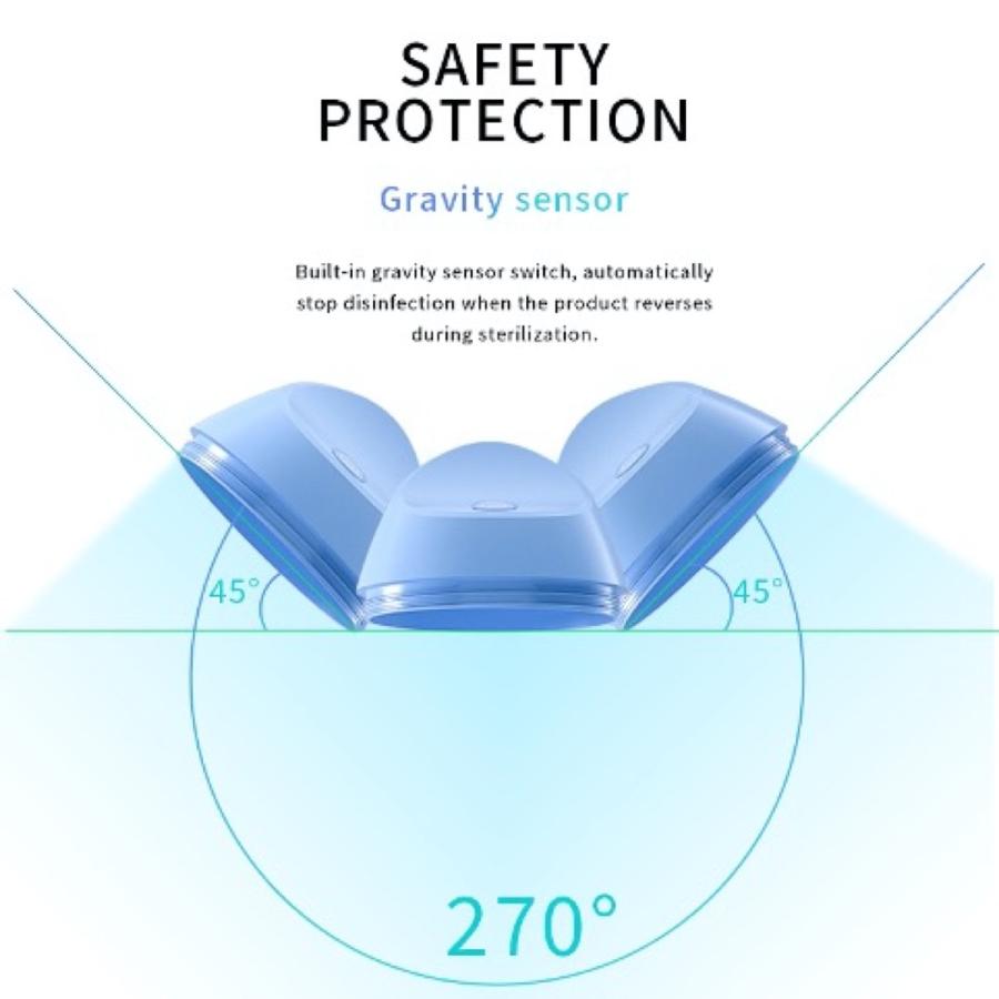 おしゃぶりケース 哺乳瓶 UV除菌 消毒 殺菌 ホルダー 旅行 携帯 (06) |  | 04