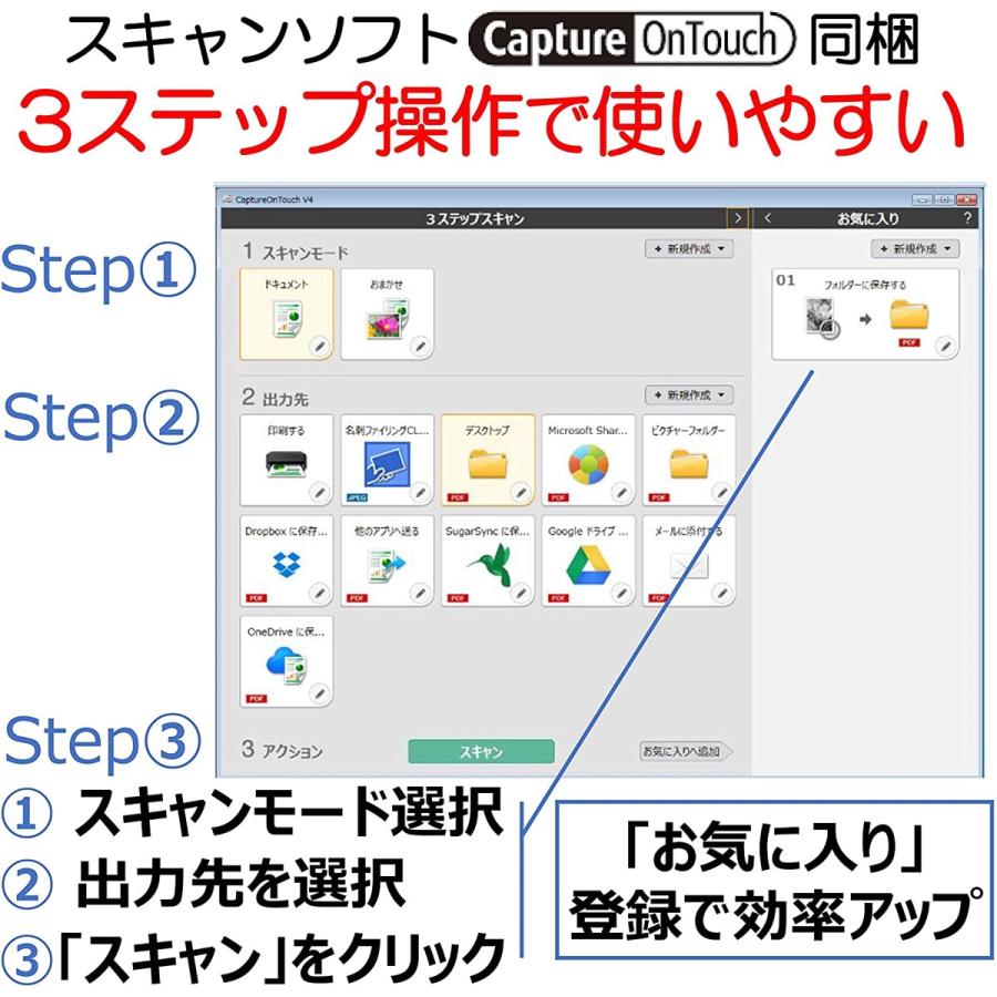 Canon DR-C225W II ドキュメントスキャナー imageFORMULA 両面読取 (F) |  | 05