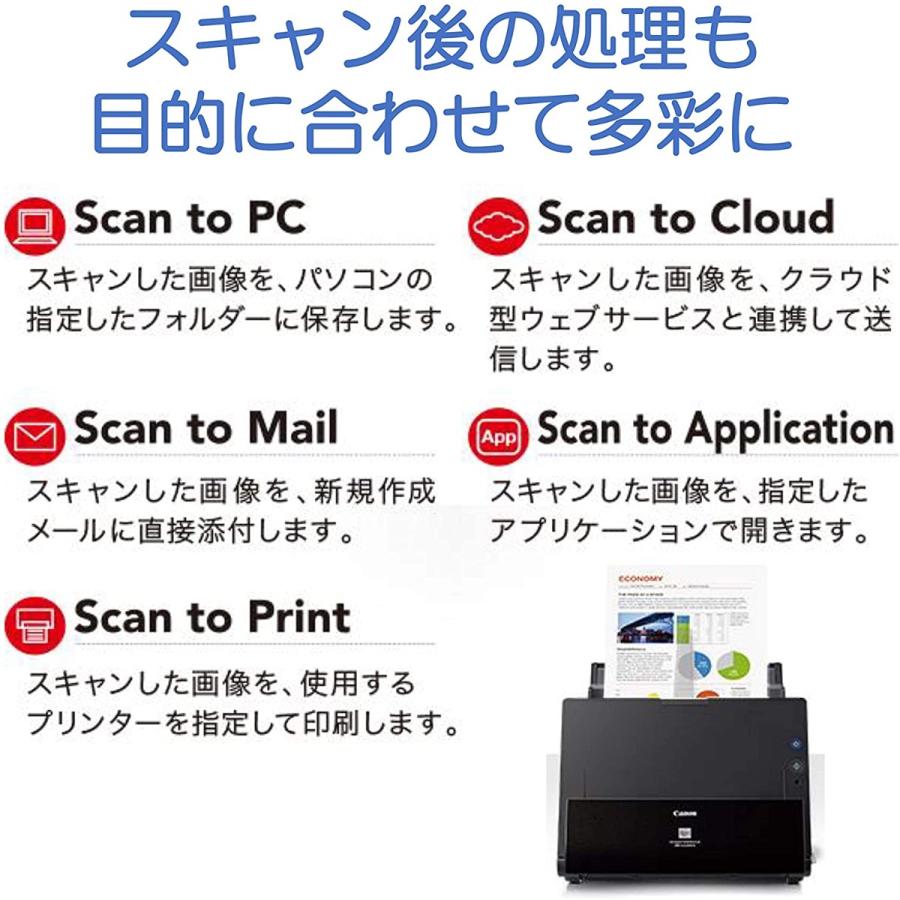 Canon DR-C225W II ドキュメントスキャナー imageFORMULA 両面読取 (F) |  | 06