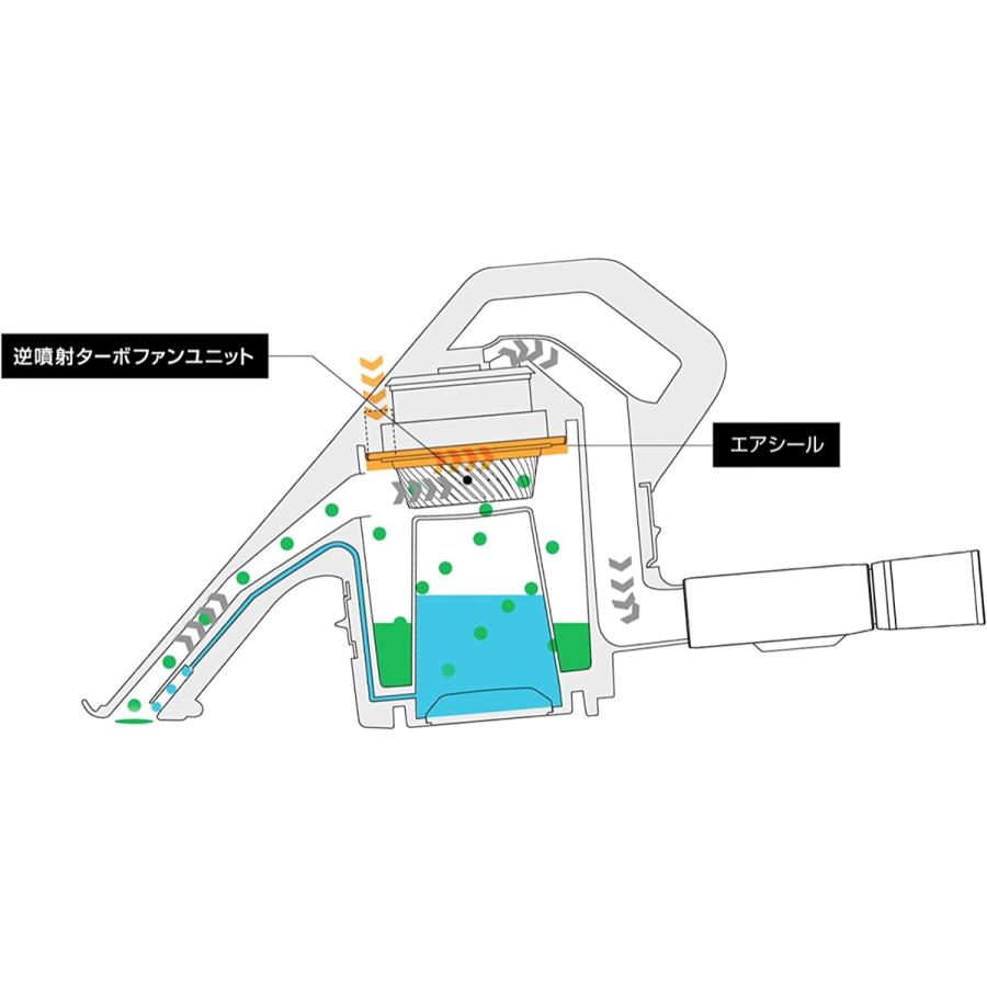 シリウス SWT-JT500K スイトル switle 水洗い 掃除機 クリーナー ヘッド SIRIUS (F) |  | 05