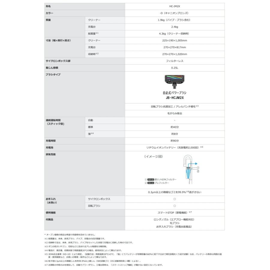 三菱電機 HC-JM2X-D コードレス スティッククリーナー ZUBA Q ズバキュー (14) |  | 09