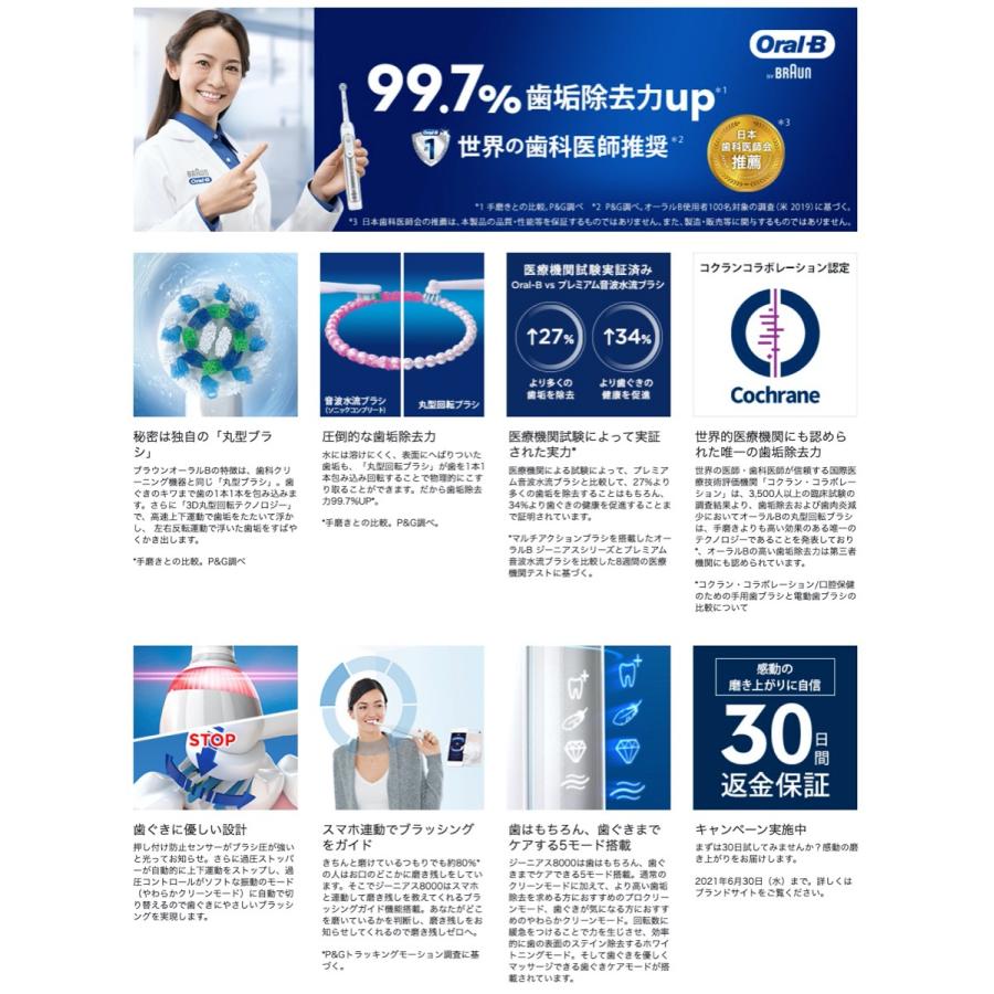 BRAUN ジーニアス 8000 オーラルB 電動歯ブラシホ ワイト GENIUS D7015355XC ブラウン (08) | オーラルB | 07