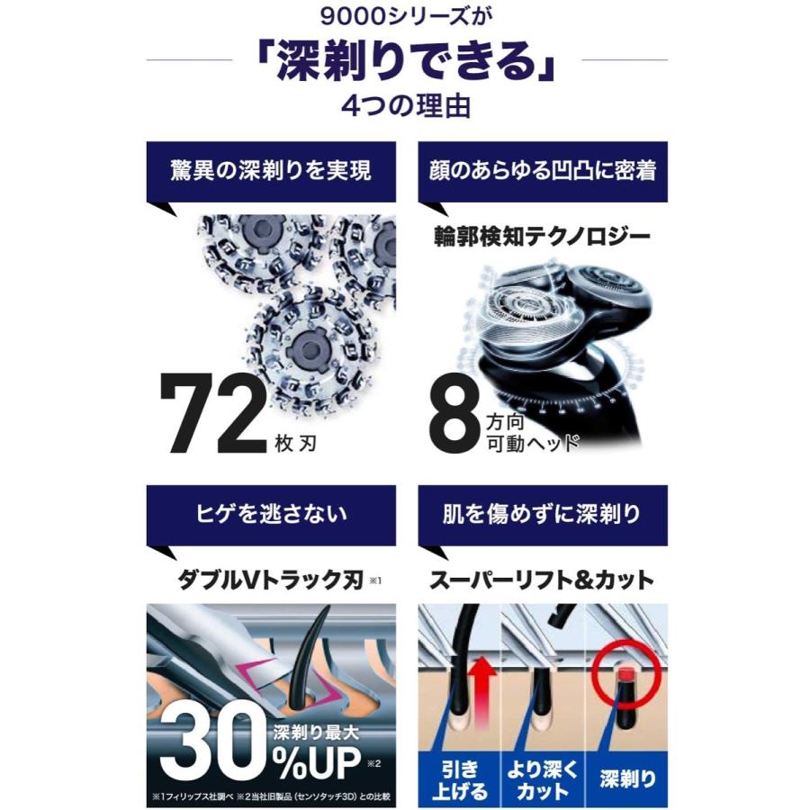 PHILIPS 9000シリーズ S9185A/12 メンズ 電気シェーバー 72枚刃 フィリップス (08) | Shaver series 9000 | 02
