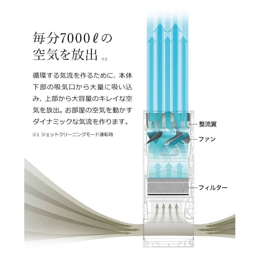 バルミューダ A01A 空気清浄機 BALMUDA The Pure HEPA ホワイト ブラック (14) | BALMUDA | 05