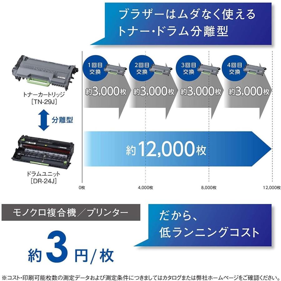 Brother MFC-L2750DW 複合機 レーザープリンター A4 モノクロ ブラザー工業 (16) | ブラザー工業 | 04