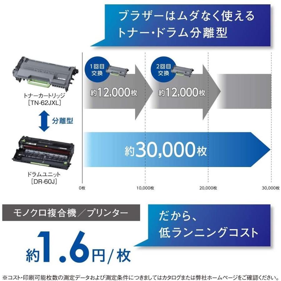 Brother MFC-L5755DW 複合機 レーザープリンター A4 モノクロ 白黒 40PPM ブラザー工業 (16) | ブラザー工業 | 04