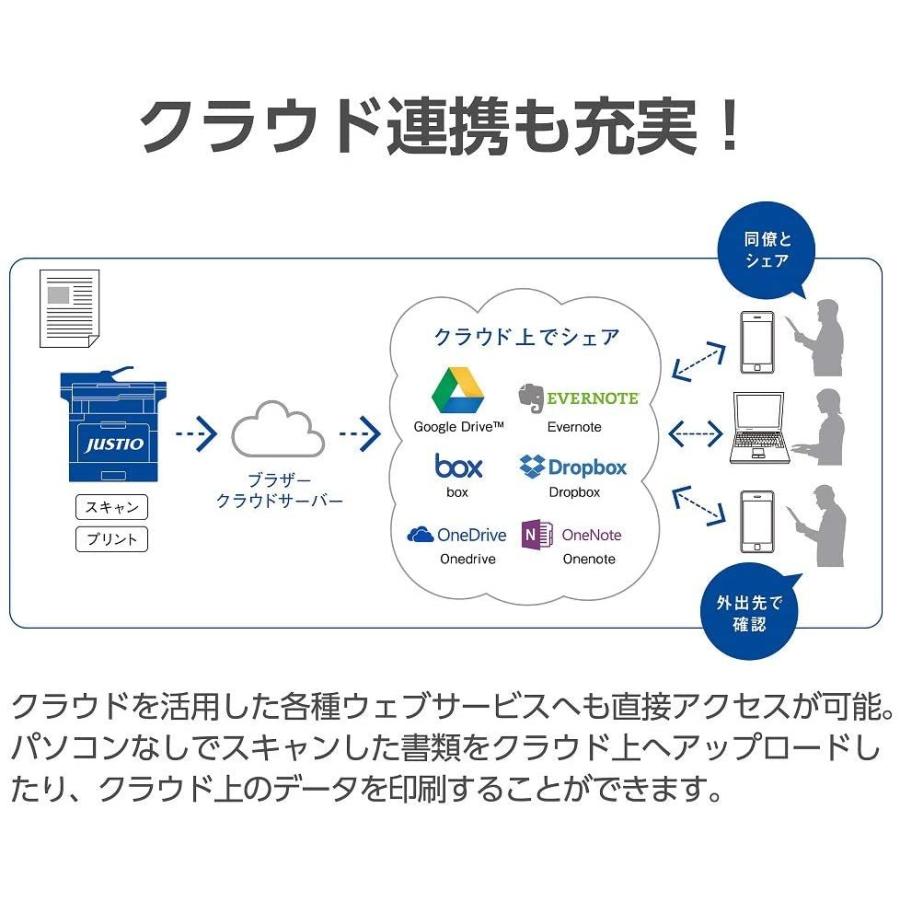 Brother MFC-L5755DW 複合機 レーザープリンター A4 モノクロ 白黒 40PPM ブラザー工業 (16) | ブラザー工業 | 05