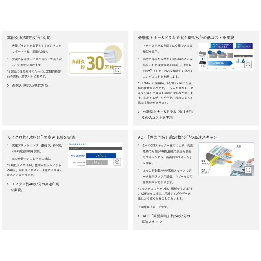 Brother MFC-L5755DW 複合機 レーザープリンター A4 モノクロ 白黒 40PPM ブラザー工業 (16) | ブラザー工業 | 07