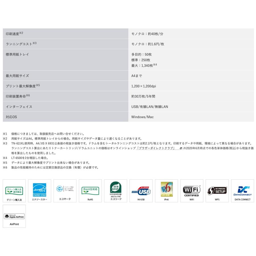 Brother MFC-L5755DW 複合機 レーザープリンター A4 モノクロ 白黒 40PPM ブラザー工業 (16) | ブラザー工業 | 08