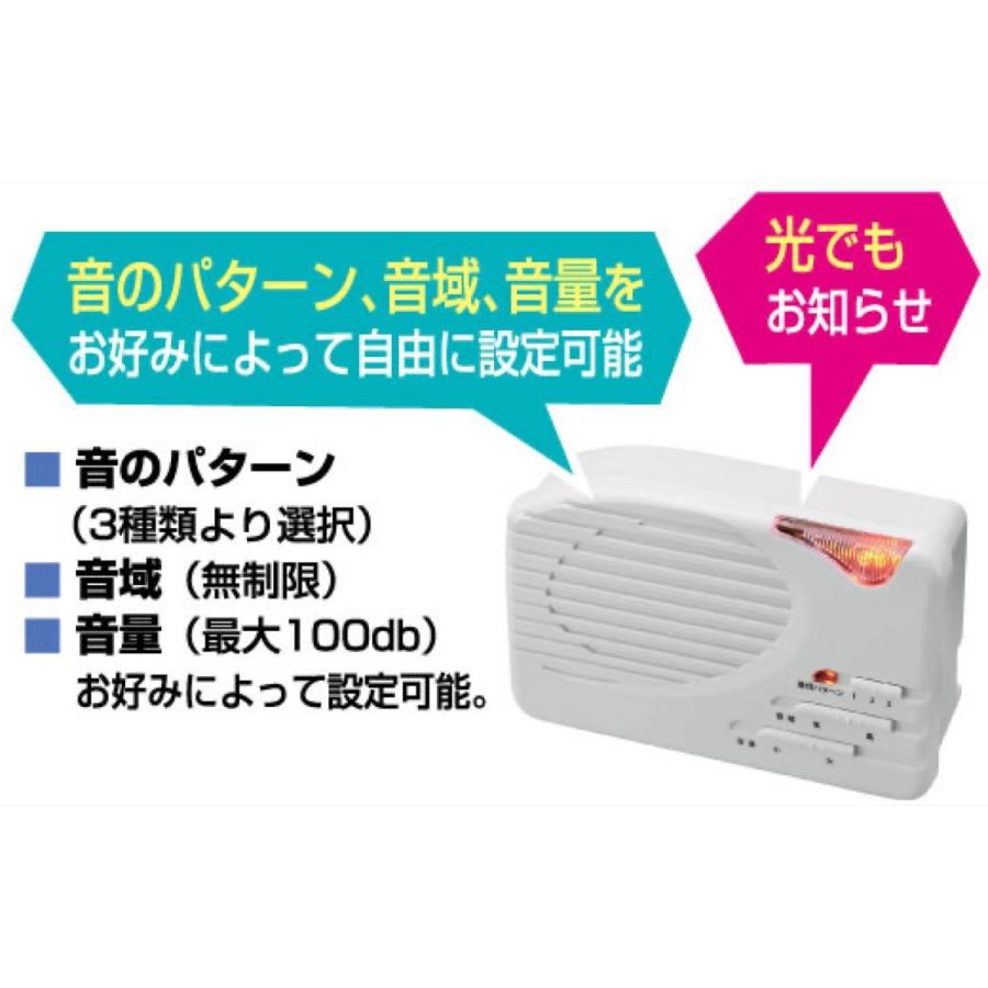 アサヒ AY-2024 着信サポート 呼びだし君 よびだしくん  (06) |  | 02