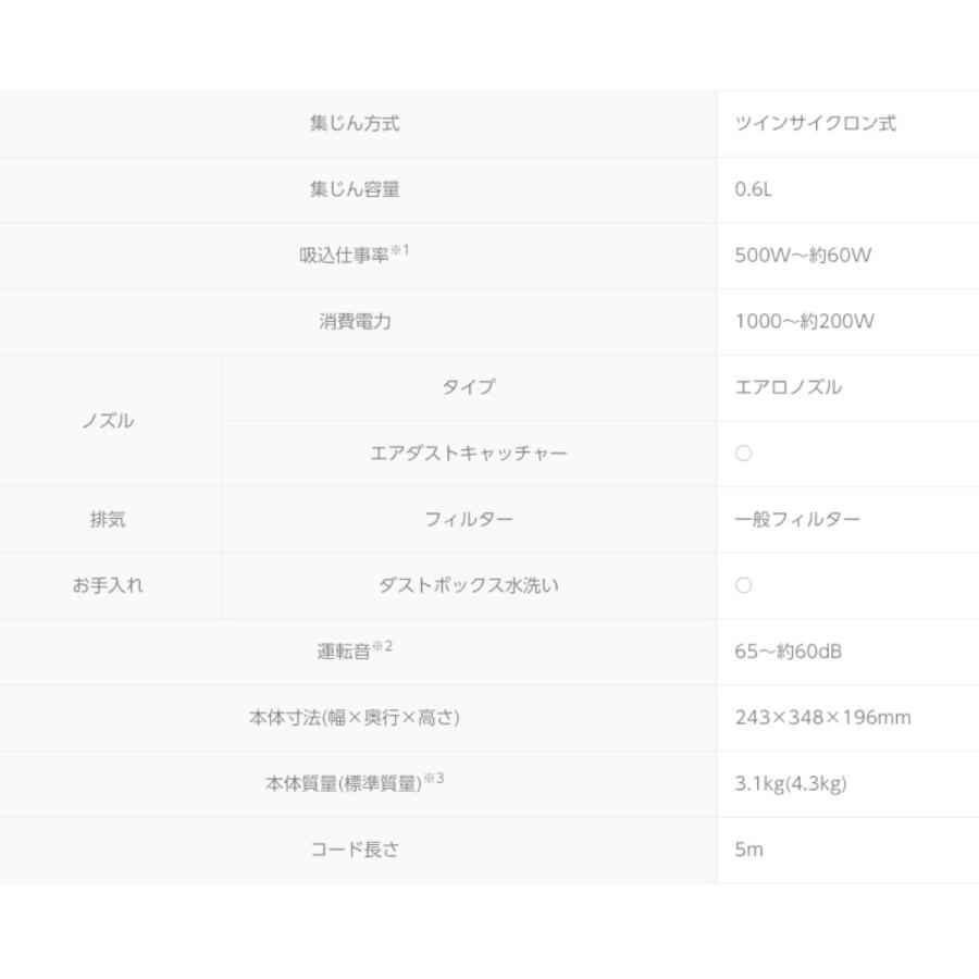Panasonic MC-SK17A サイクロン式掃除機 軽量 パナソニック MC-SK17A-R (14) | Panasonic | 03