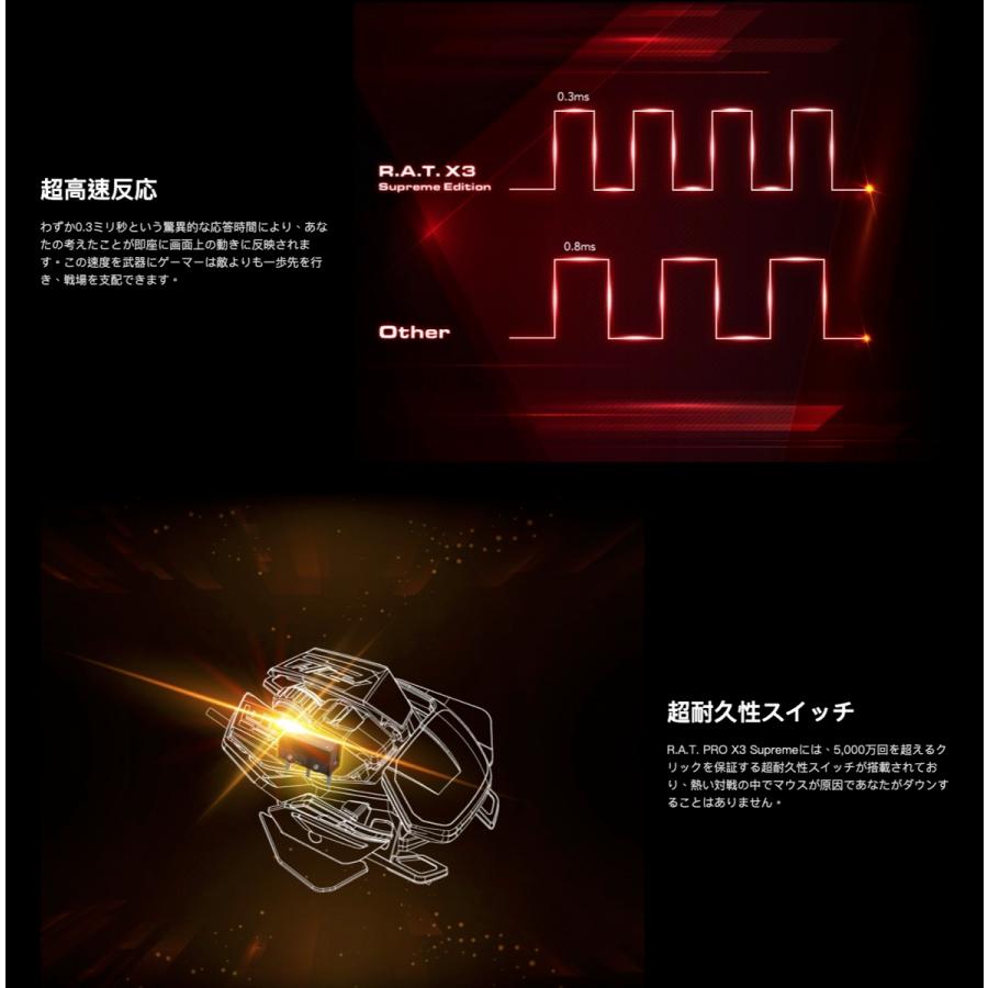 Mad Catz R.A.T. PRO X3 SE Supreme  RAT MR05DCINGR001-0J MADCATZ マッドキャッツ (06) | MAD CATZ | 05