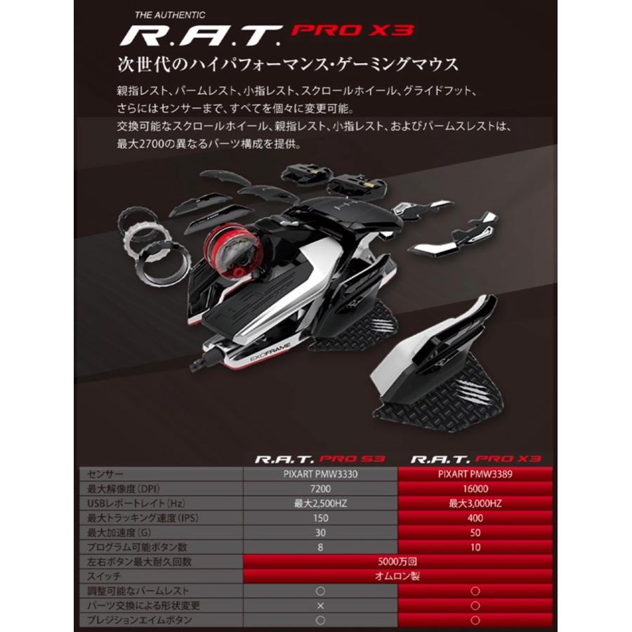 Mad Catz R.A.T. PRO X3 ハイスペック  RAT MR05DCINBL001-0JI MADCATZ マッドキャッツ (06) | MAD CATZ | 01
