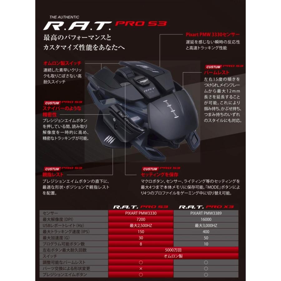 Mad Catz R.A.T. R.A.T. PRO S3 ゲーミングマウス RAT MR03DCINBL000-0J MADCATZ (06) | MAD CATZ | 01