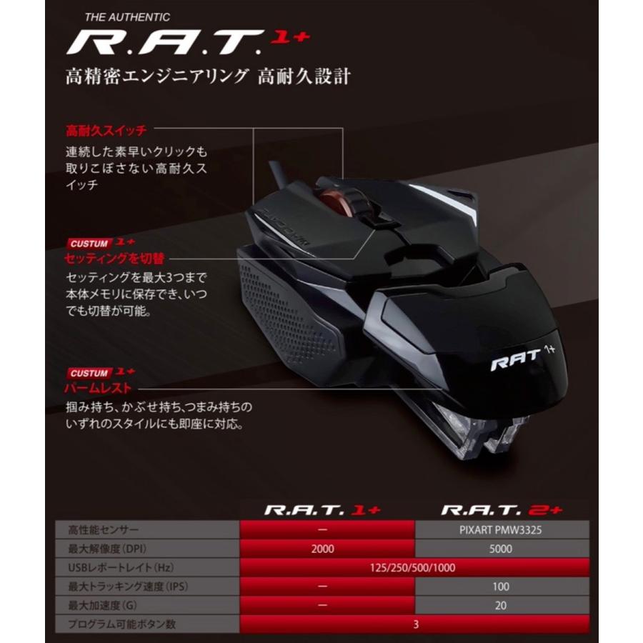 Mad Catz R.A.T. 1+ 軽量 高耐久 ゲーミングマウス 有線 3ボタン RAT MR01MCINBL000-0J (06) | MAD CATZ | 01