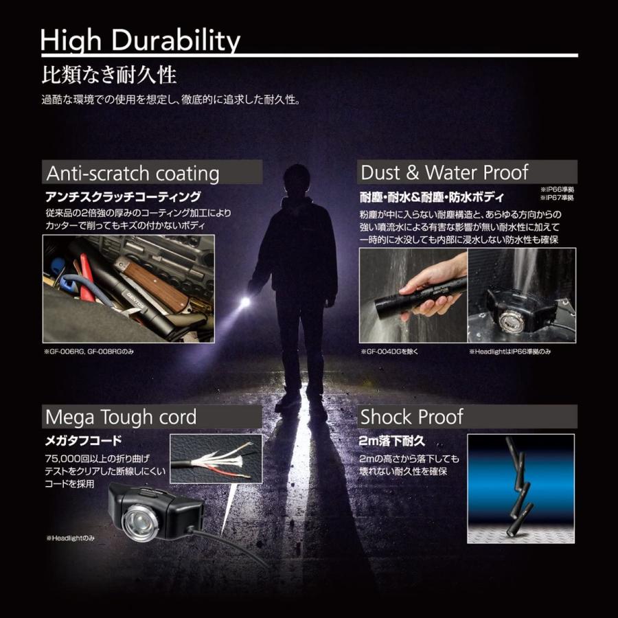 GENTOS GF-006RG Gシリーズ フラッシュライト LED 懐中電灯 防災 ジェントス (06) | GENTOS | 03