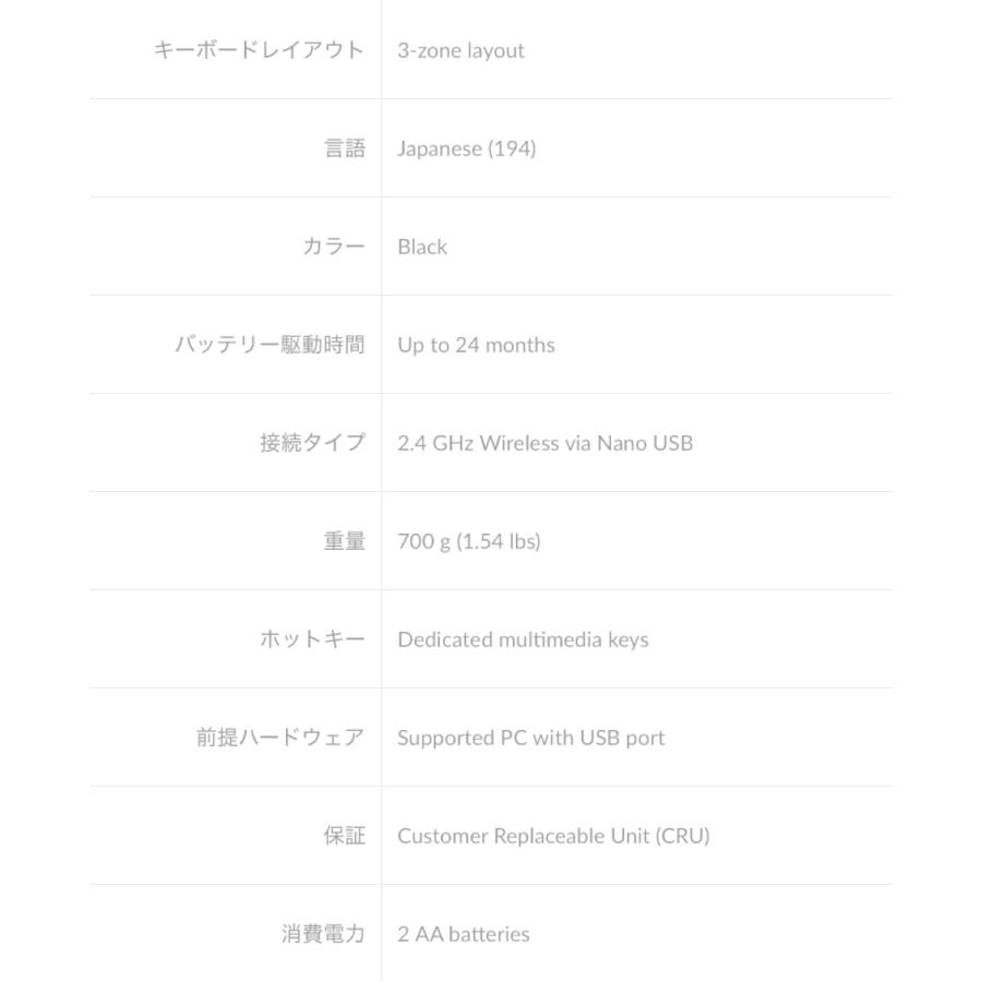 Lenovo 4X30H56862 プロフェッショナル ワイヤレス キーボード USBレシーバー レノボ (10) | Lenovo | 02