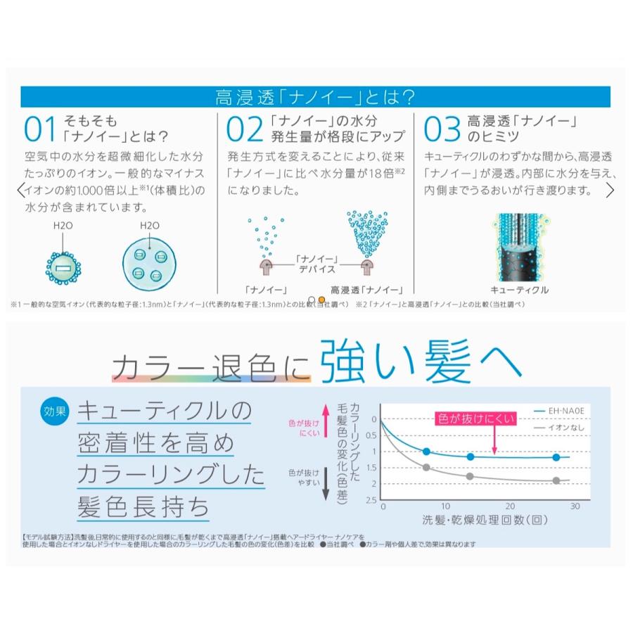 Panasonic EH-NA0E ヘアドライヤー ナノケア   パナソニック (06)<br> | Panasonic | 03