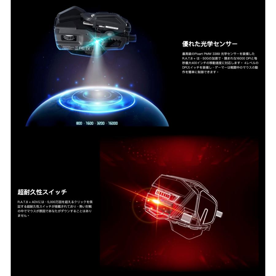 Mad Catz R.A.T.8+ ホワイト 限定カラー 有線  RAT8 MR05DCINWH000-0J  MADCATZ (SG) (P) | MAD CATZ | 05