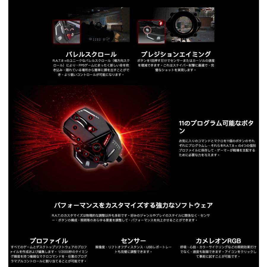Mad Catz R.A.T.8+ ホワイト 限定カラー 有線  RAT8 MR05DCINWH000-0J  MADCATZ (SG) (P) | MAD CATZ | 06