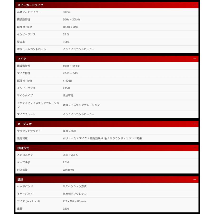 Mad Catz F.R.E.Q. 4 ゲーミングヘッドセット有線  AF13C2INBL000-0J MADCATZ FREQ4 (08) | MAD CATZ | 07