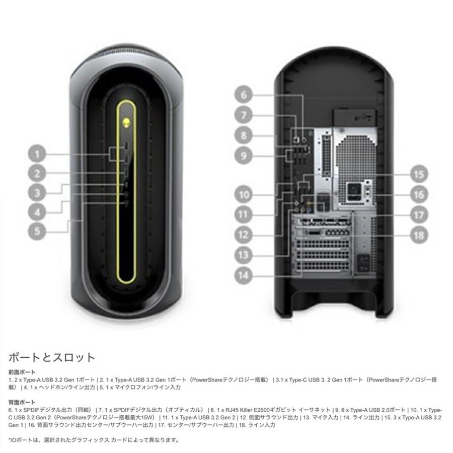 ALIENWARE Aurora R10 RYZEN EDITION AMD Ryzen 5 5600X 3060Ti 16GBメモリー 512GB (12) | ALIENWARE | 07