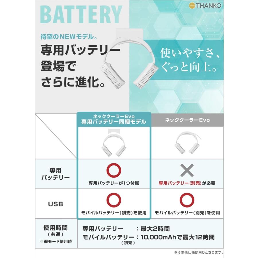 サンコー TK-NEMB3-BK ネッククーラー Evo ブラック 2021年  TK-NEMB3 THANKO (06) | THANKO | 03