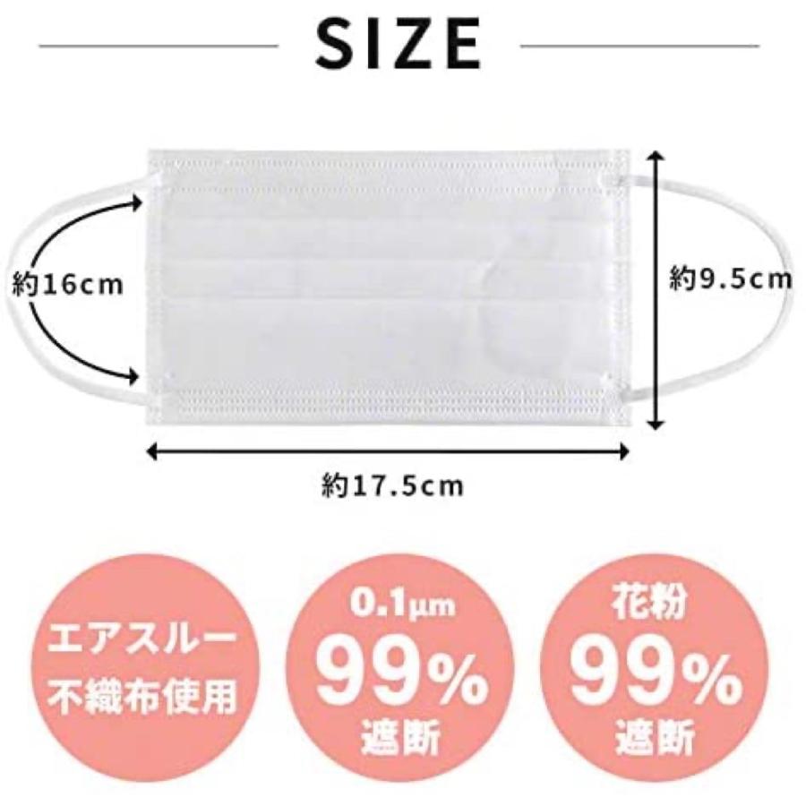 ふわふわ うさちゃんマスク 個包装 35枚入り 17.5cm×9.5cm 3層不織布マスク (06) | スリーアール | 02