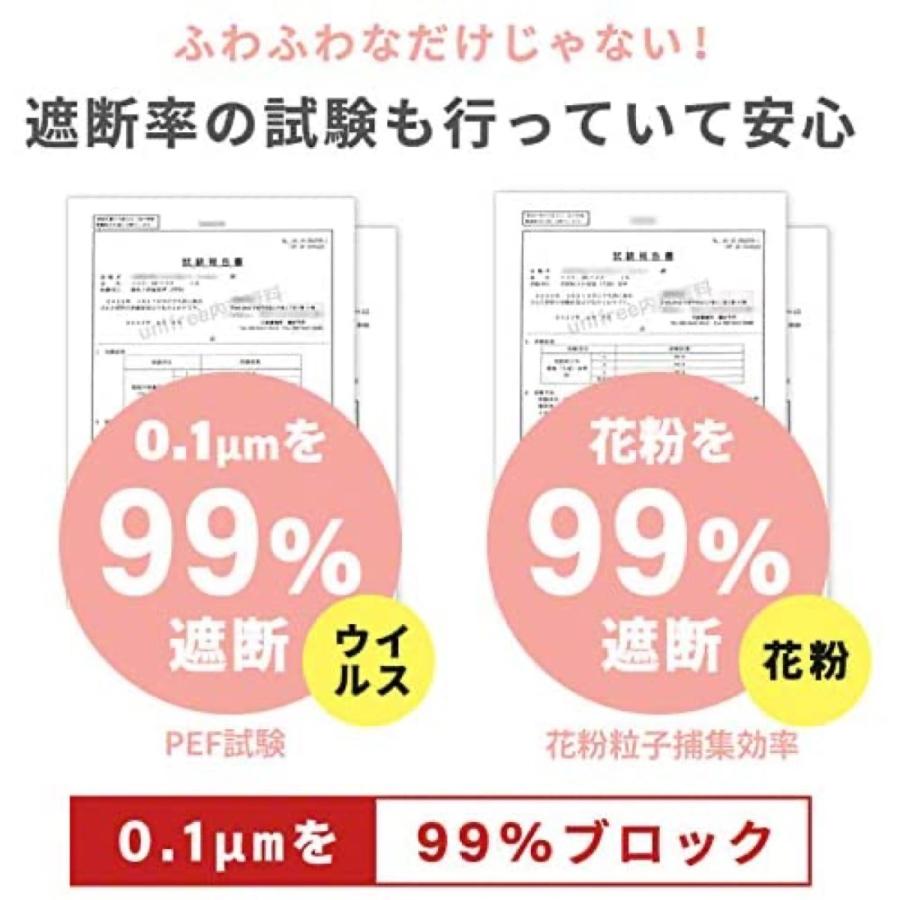 ふわふわ うさちゃんマスク 個包装 35枚入り 17.5cm×9.5cm 3層不織布マスク (06) | スリーアール | 04