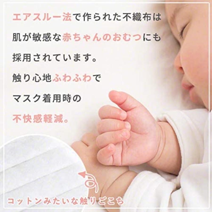 ふわふわ うさちゃんマスク 個包装 35枚入り 17.5cm×9.5cm 3層不織布マスク (06) | スリーアール | 06