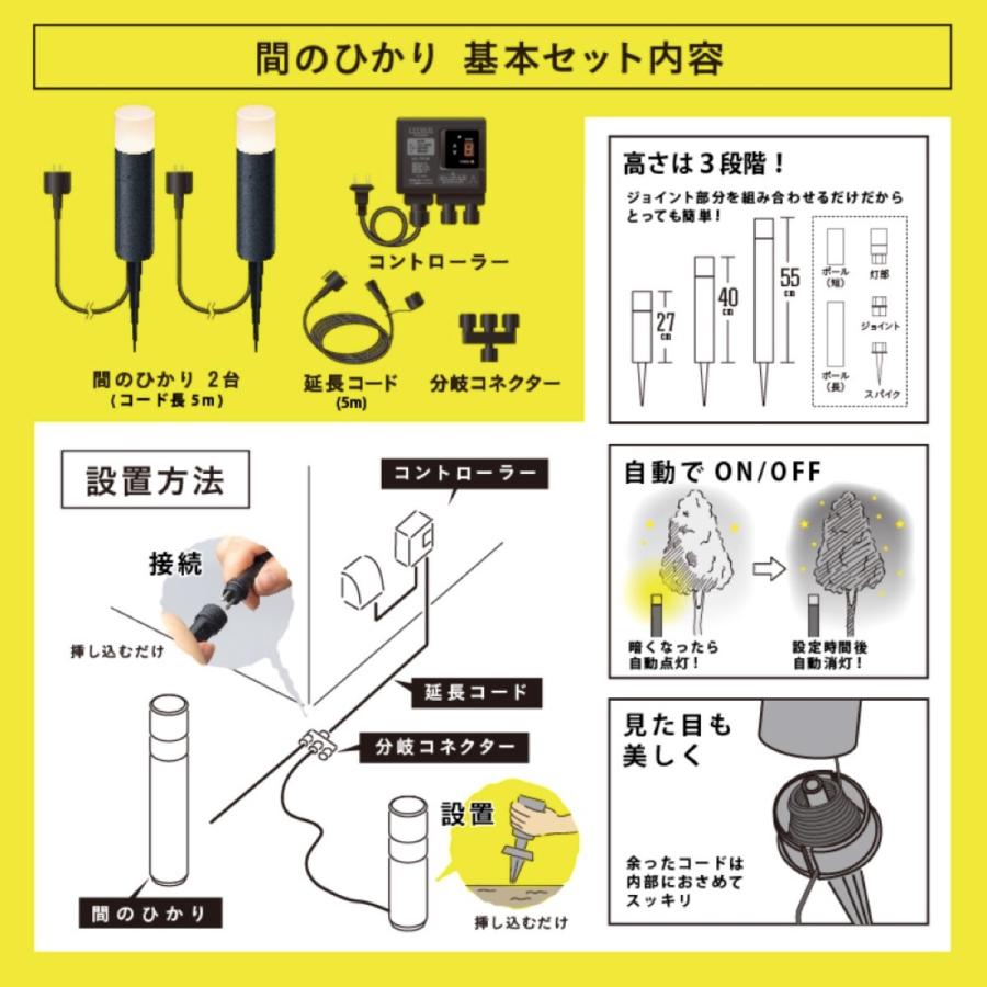 タカショー 間のひかり セット ひかりノベーション LGL-LH04P  イルミネーション 省電力 (08) | タカショー | 03