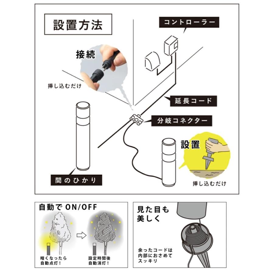 タカショー 間のひかり セット ひかりノベーション LGL-LH04P  イルミネーション 省電力 (08) | タカショー | 08