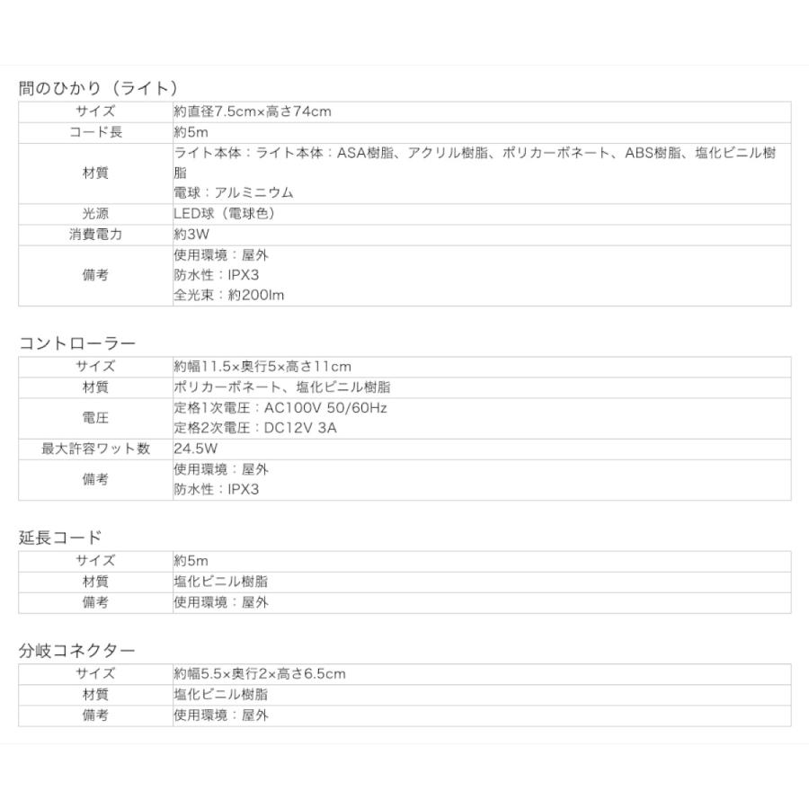 タカショー 間のひかり セット ひかりノベーション LGL-LH04P  イルミネーション 省電力 (08) | タカショー | 09