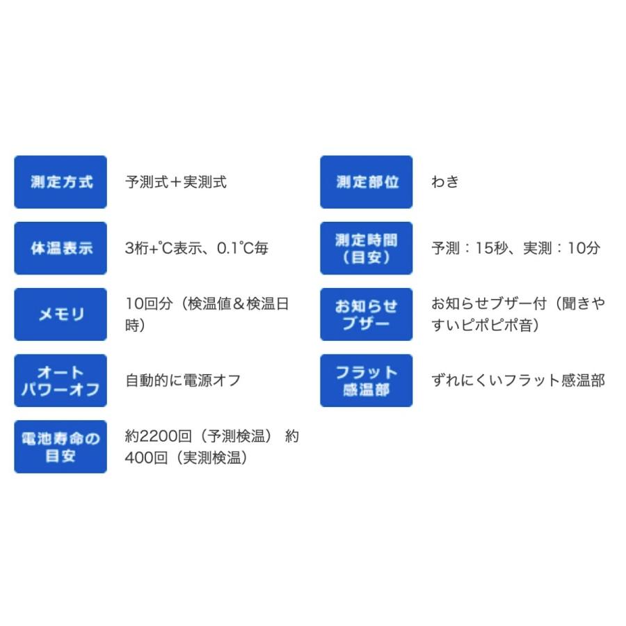 OMRON MC-682 電子体温計 けんおんくん 15秒 オムロン (3C) | けんおんくん | 06