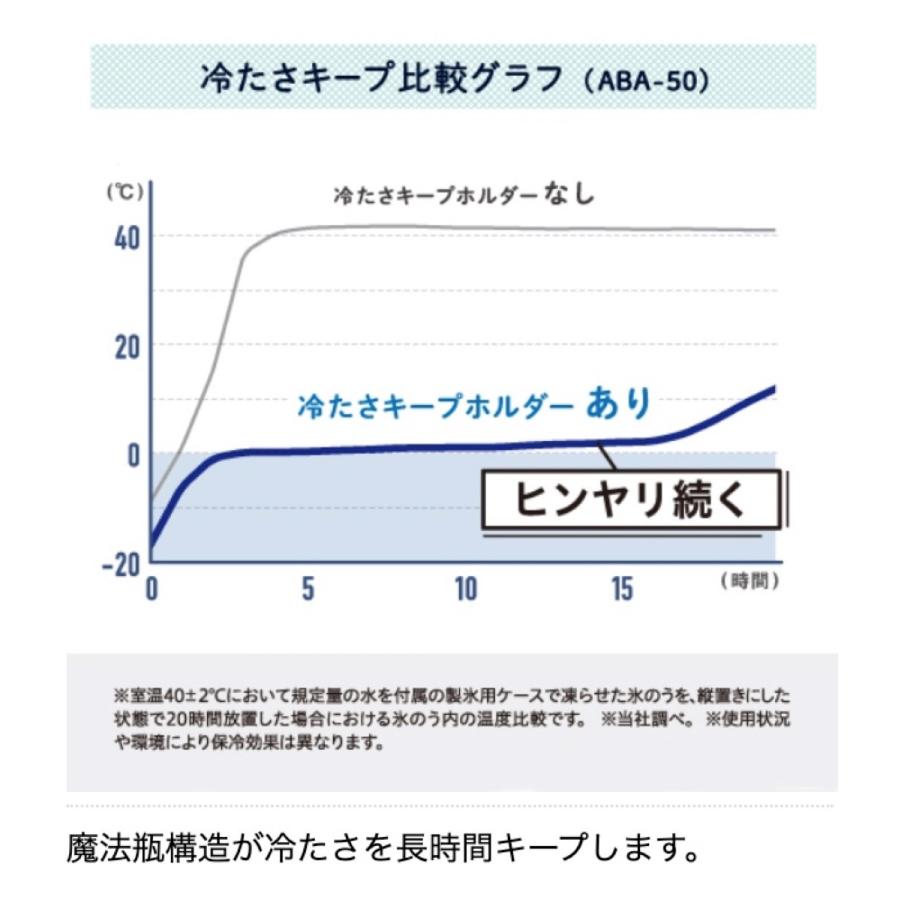 Peacock 氷のう 冷たさキープホルダー付き  0.5L 保冷 アイスパック 氷嚢 ピンク アイシング ピーコック (06) | ピーコック魔法瓶工業 | 05