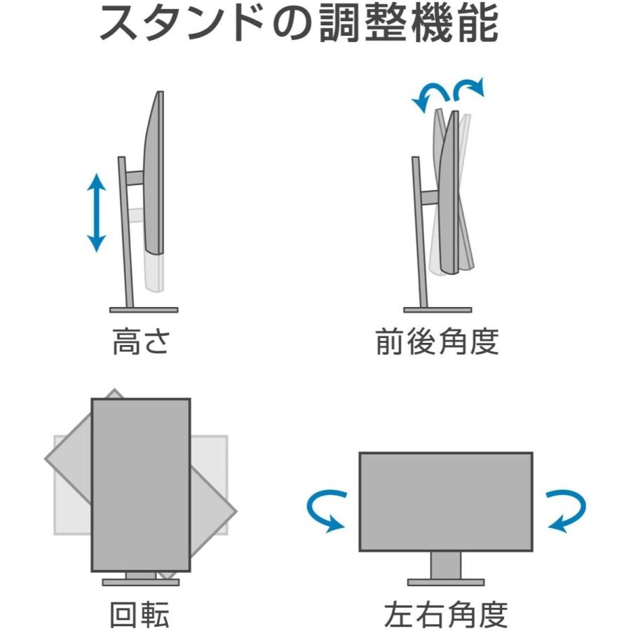 Dell UP3017 30インチ ワイドモニター WQXGA ディスプレイ 液晶 デル (N) | DELL | 03