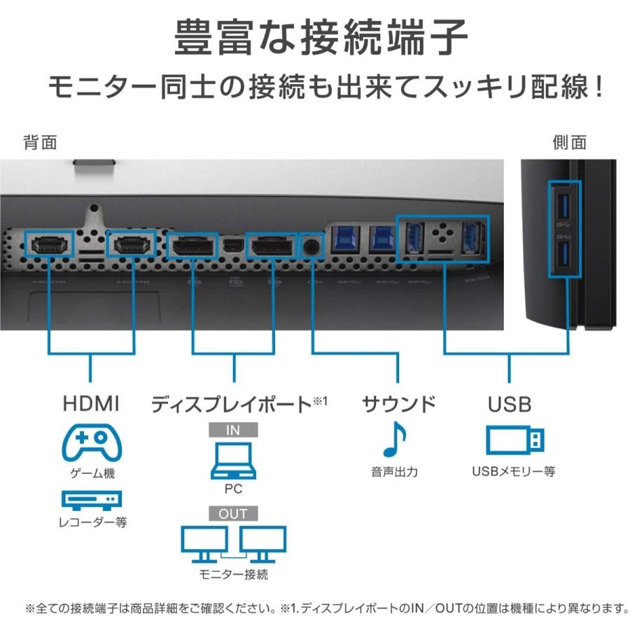 Dell UP3017 30インチ ワイドモニター WQXGA ディスプレイ 液晶 デル (N) | DELL | 05