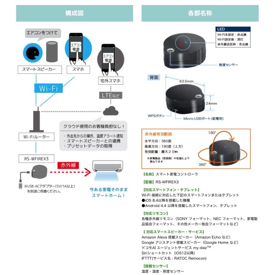 ラトック RS-WFIREX3 スマート家電コントローラー Alexa Google  見守り リモコン Ratoc (06) | RATOC Systems | 07