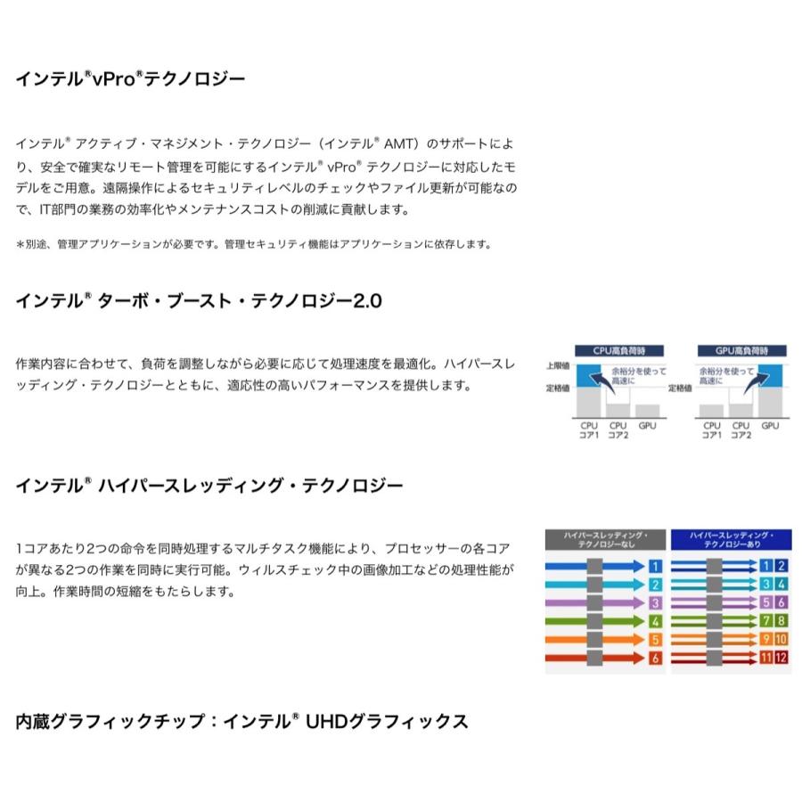 Panasonic Let’s note CF-QV9 CF-QV9RFAVS Core i5 10310U 8GB SSD 256GB QV9 (08) | Let’s note | 08