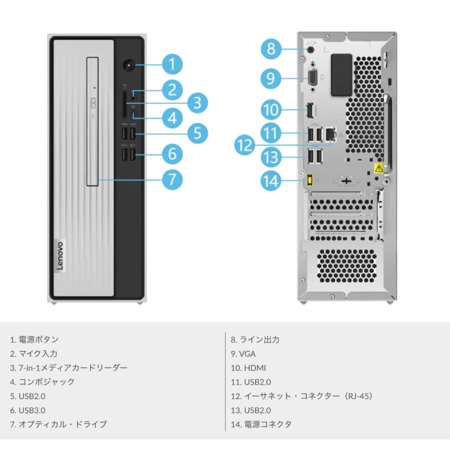 Lenovo 90MV008EJP IdeaCentre 350 Athlon Silver 3050U 4GBメモリー 大容量 1TB HDD レノボ (12) | Ideacentre | 05