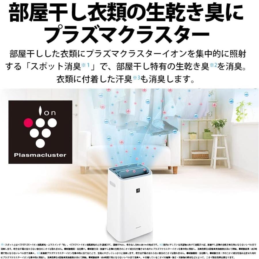 SHARP CV-EF120-W 除湿機 兼 空気清浄機 除湿 12L  シャープ (16) | SHARP | 01