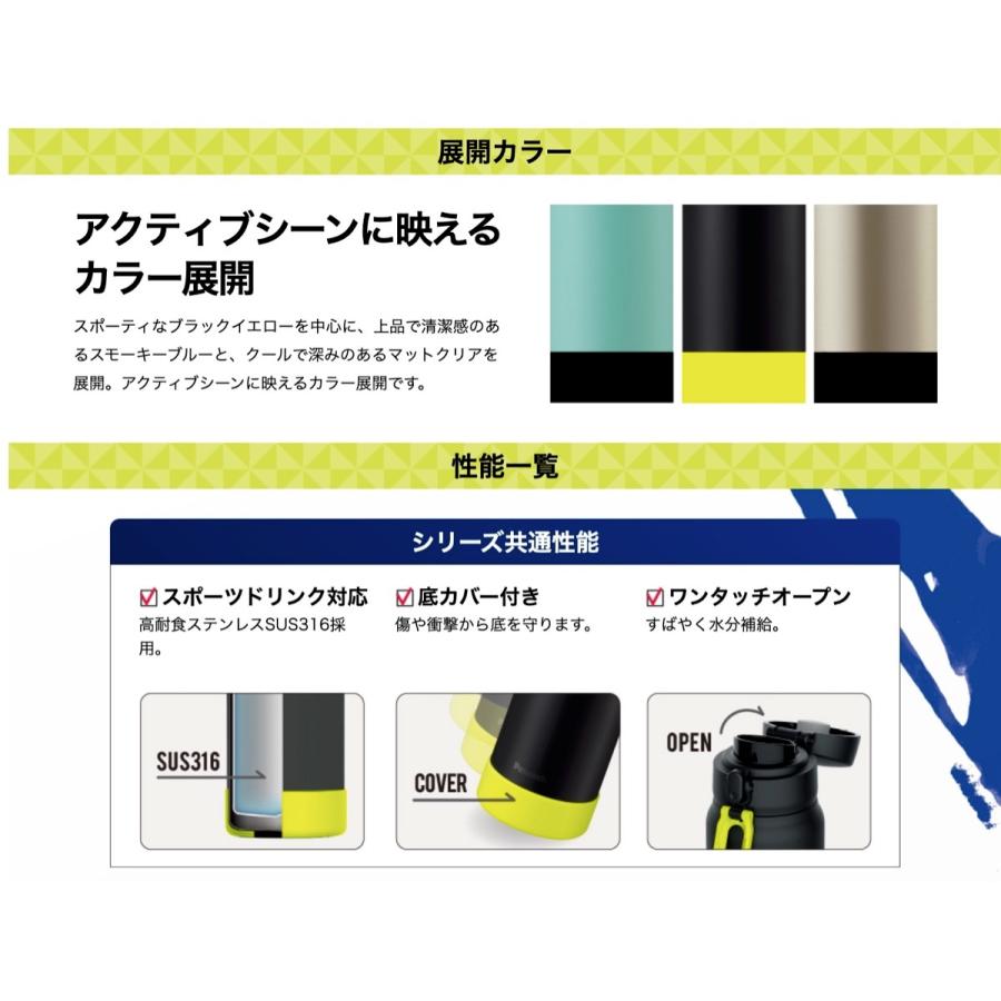 Peacock APA-R90 BY 水筒 ステンレスボトル ストロータイプ 0.9L ピーコック魔法瓶工業 (06) |  | 03