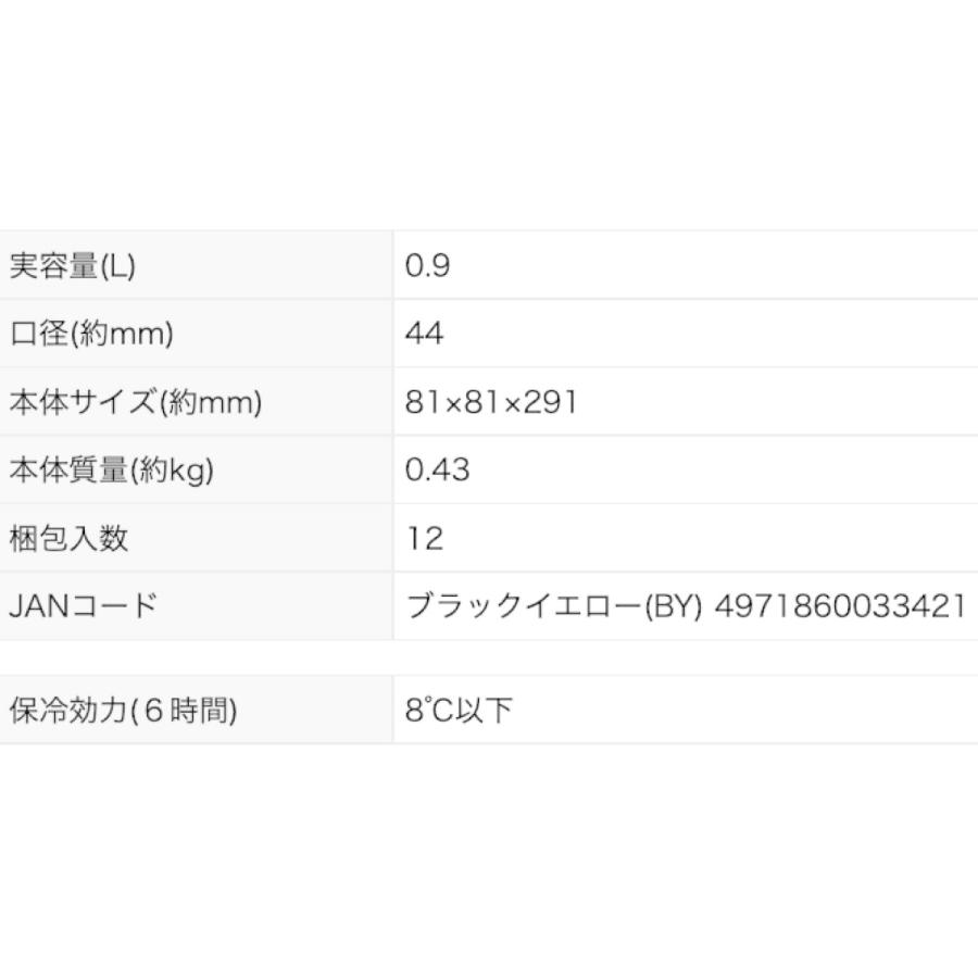 Peacock APA-R90 BY 水筒 ステンレスボトル ストロータイプ 0.9L ピーコック魔法瓶工業 (06) |  | 05