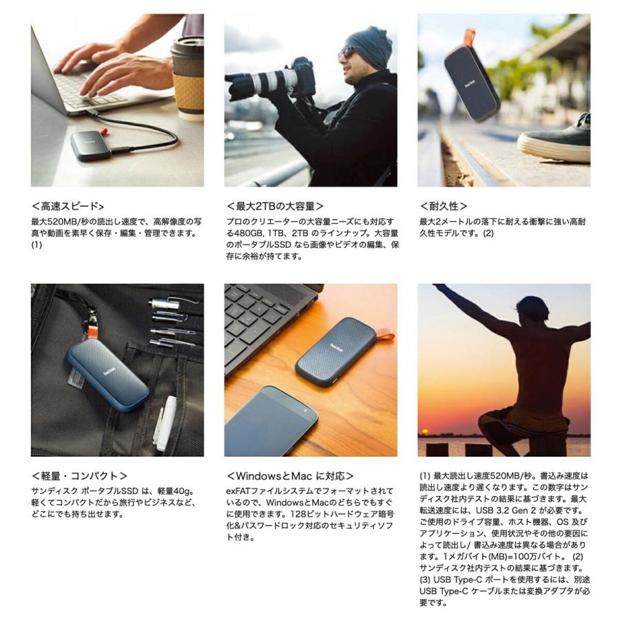 SanDisk SDSSDE30-2T00-GH25 外付け SSD 2TB サンディスク (06) | SanDisk | 06