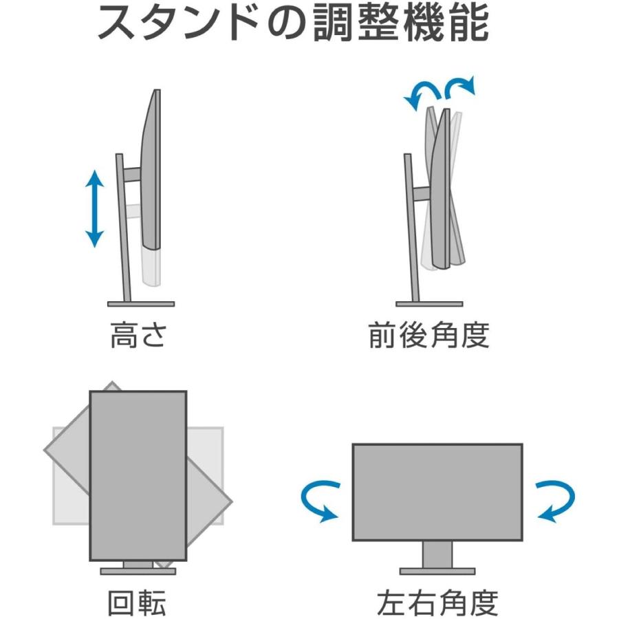 Dell U2520DR 25インチ HDR USB-C モニタ− DCI-P3 95％ ディスプレイ 液晶 デル (16) | DELL | 05